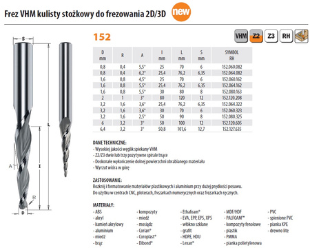 152.080.163 Frez kulisty VHM D=1,6 I=30 L=80 S=8 R=0,8 A=5,5° Z3